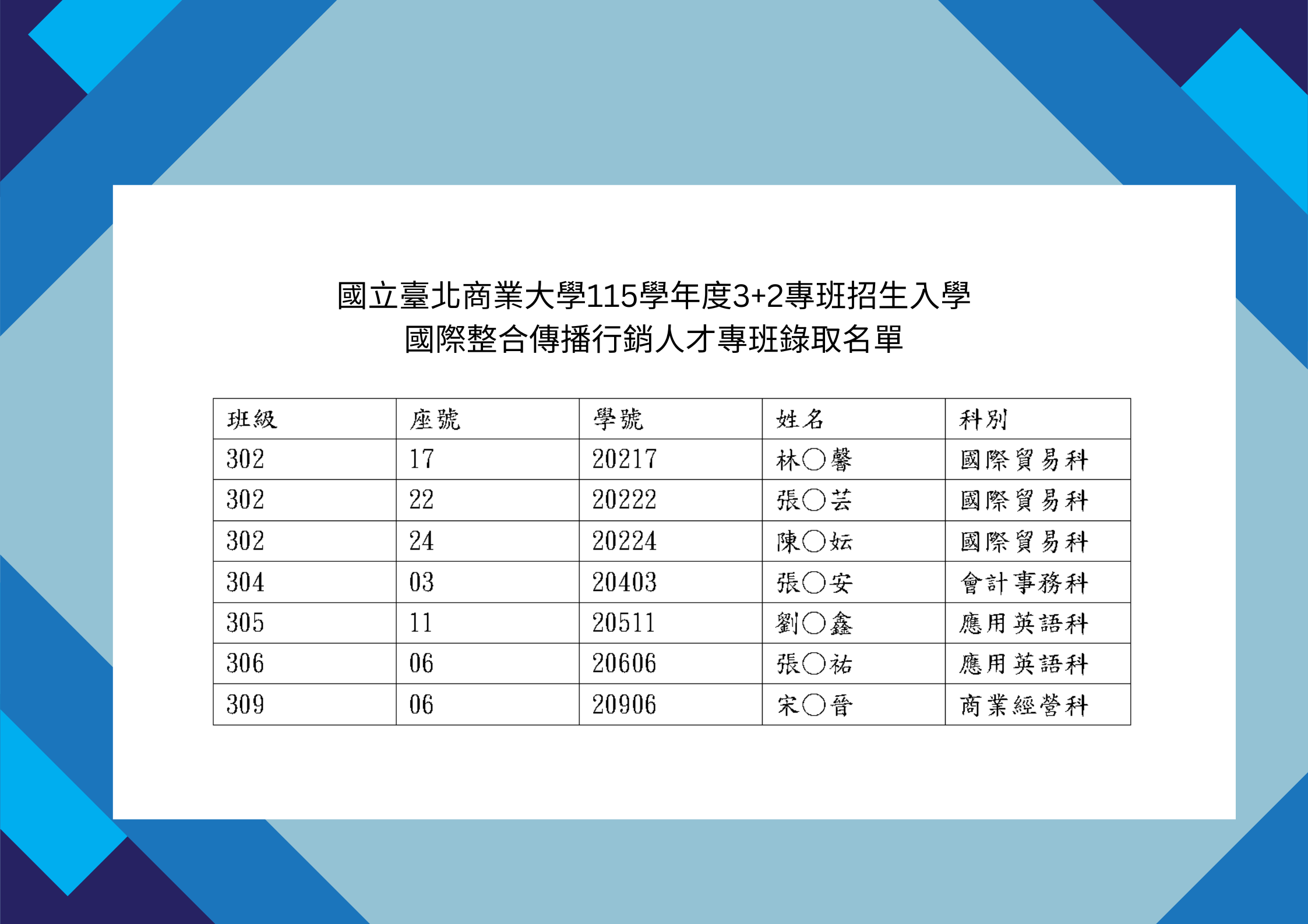 榜單