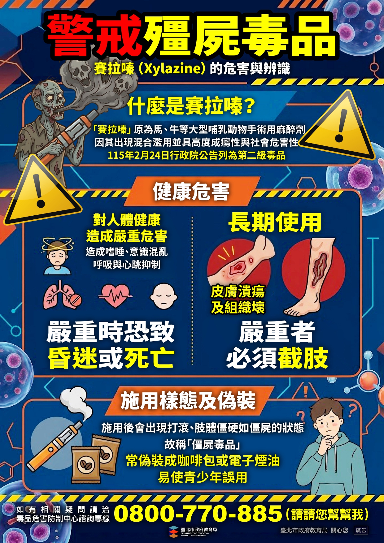 警戒殭屍毒品—賽拉嗪（Xylazine）