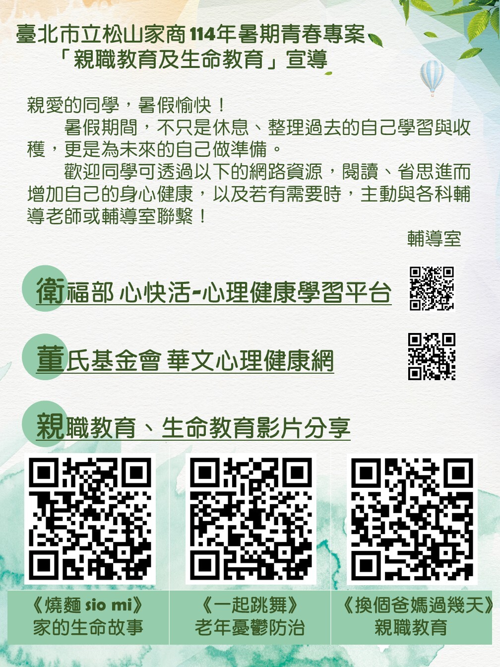 圖1