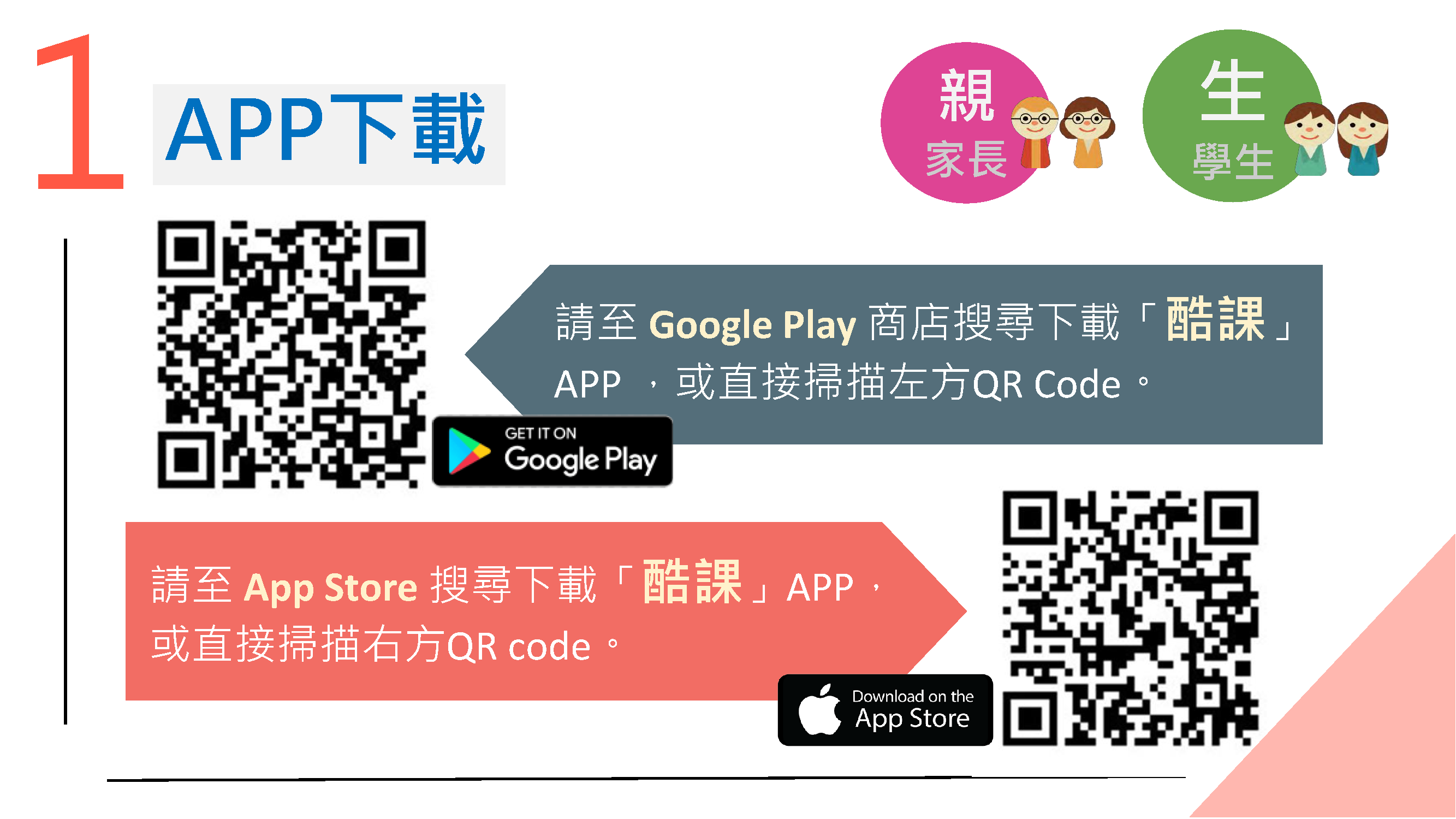頁1