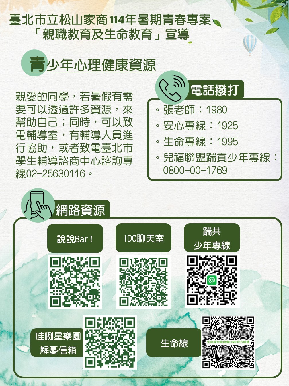 圖2
