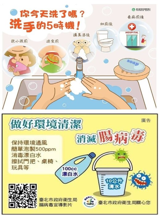 洗手+消毒