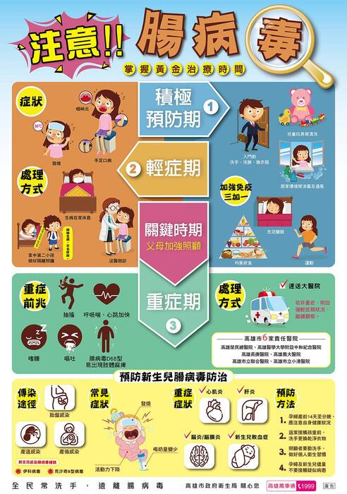 注意腸病毒