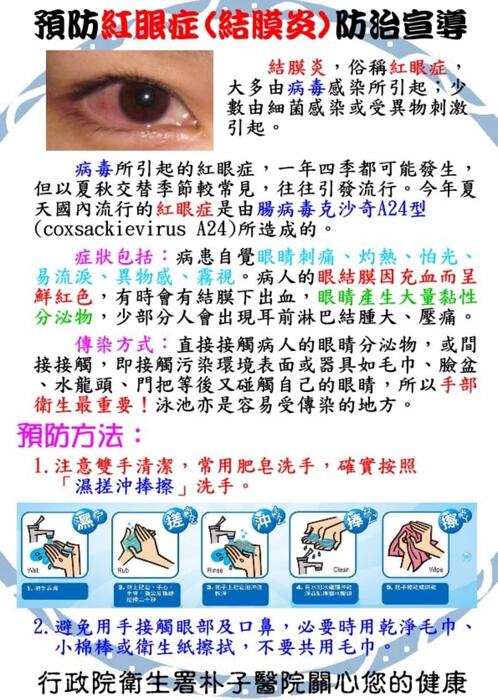 紅眼症(結膜炎)