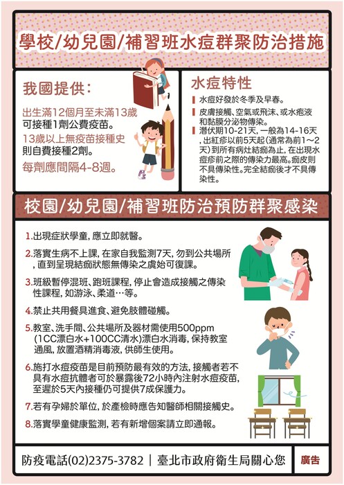 水痘群聚