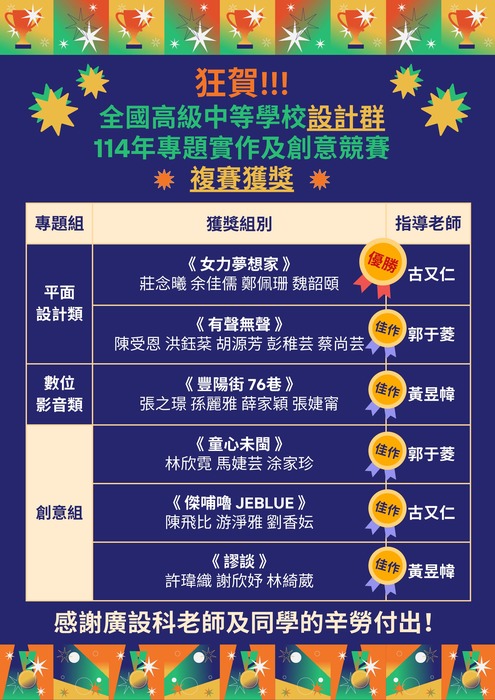 1140310設計群複賽獲獎海報_頁面_1